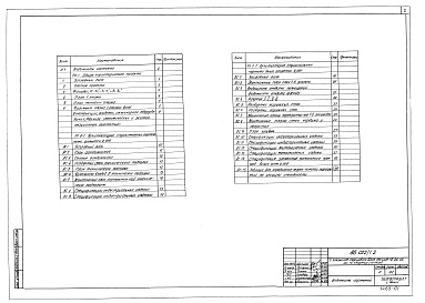 Состав фльбома. Типовой проект 88-022/1.2Альбом 3 Общая характеристика проекта (0-1)