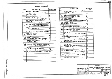 Состав фльбома. Типовой проект 88-023/1.2Альбом 4 Архитектурно-строительные чертежи ниже отметки 0.000 (1.0-1)
