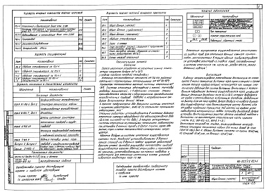 Состав фльбома. Типовой проект 88-023/1.2Альбом 7 Отопление и вентиляция выше отметки 0.000 (2.1-1)