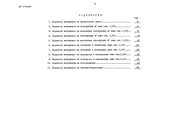 Состав фльбома. Типовой проект 88-045.86Альбом 11 Ведомости потребности в материалах. Книга 1 (ВМ)