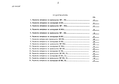 Состав фльбома. Типовой проект 88-045.86Альбом 11 Ведомости потребности в материалах. Книга 2 (ВМ)