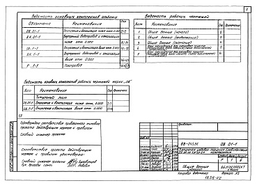 Состав фльбома. Типовой проект 88-045.86Альбом 4 Отопление и вентиляция выше отметки 0.000 (ОВ.1-1)