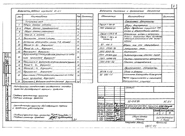 Состав фльбома. Типовой проект 88-048.86Альбом 0 Общие архитектурно-строительные решения (АС.0-1)