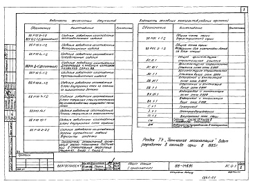 Состав фльбома. Типовой проект 88-048.86Альбом 0 Общие архитектурно-строительные решения (АС.0-1)