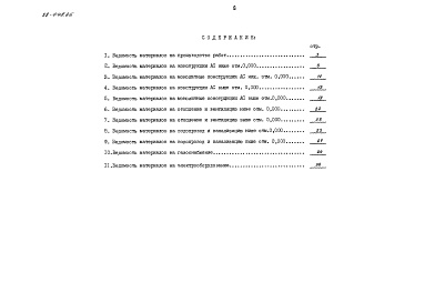 Состав фльбома. Типовой проект 88-048.86Альбом 11 Ведомости потребности в материалах. Книга 1 (ВМ)