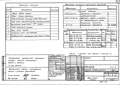 Состав фльбома. Типовой проект 88-048.86Альбом 8 Электрооборудование (Э.1-1)