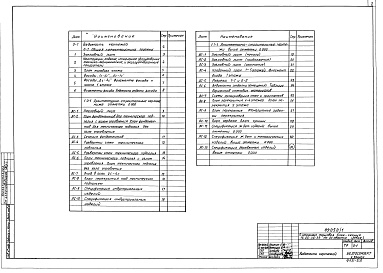 Состав фльбома. Типовой проект 89-050/1Альбом 4 Архитектурно-строительные чертежи ниже отметки 0.000 (1.0-1)