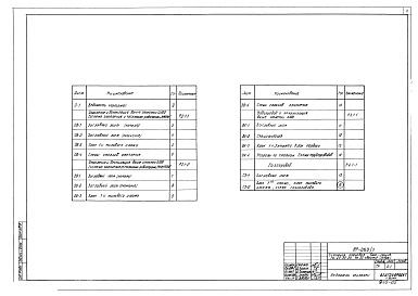 Состав фльбома. Типовой проект 89-050/1Альбом 12 Газопровод (4.1-1) 