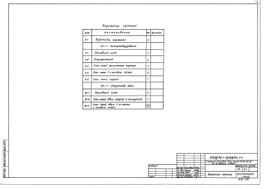 Состав фльбома. Типовой проект 89-050/1Альбом 13 Электрооборудование (5.1-1)