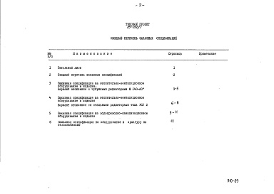 Состав фльбома. Типовой проект 89-050/1Альбом 16 Заказные спецификации (8.2-1)