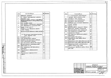 Состав фльбома. Типовой проект 89-051/1Альбом 3 Общая характеристика проекта (0-1)