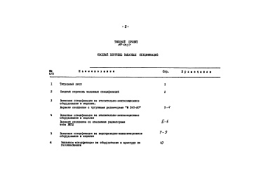 Состав фльбома. Типовой проект 89-051/1Альбом 16 Заказные спецификации (8.2-1)