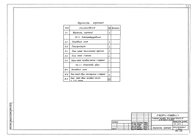 Состав фльбома. Типовой проект 89-051/1Альбом 13 Электрооборудование (5.1-1)