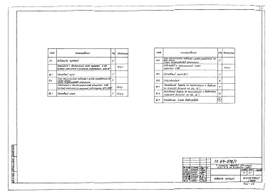 Состав фльбома. Типовой проект 89-076/1Альбом 10 Водопровод и канализация ниже отметки 0.000 (3.0-1)