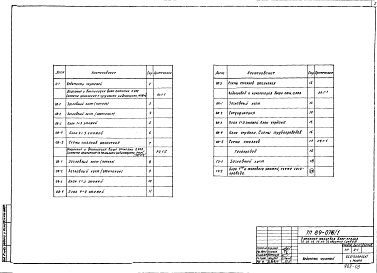 Состав фльбома. Типовой проект 89-076/1Альбом 8 Отопление и вентиляция выше отметки 0.000. Система отопления с чугунными радиаторами "М140-АО" (2.1-1)