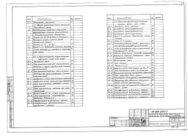 Состав фльбома. Типовой проект 89-077/1Альбом 3 Общая характеристика проекта (0-1)