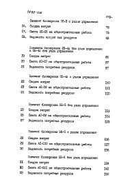 Состав фльбома. Типовой проект 89-085.83Альбом 16 Сметы. Элементы блокировки (СМ.ЭБ)