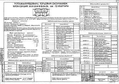 Состав фльбома. Типовой проект 89-086.83Альбом 3 Общие архитектурно-строительные решения (АС.0-1)