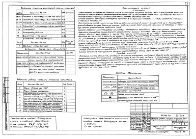 Состав фльбома. Типовой проект 89-086.83Альбом 6 Отопление и вентиляция ниже отметки 0.000 (ОВ.01-1)