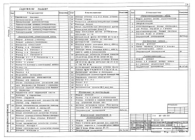 Состав фльбома. Типовой проект 89-091.85Альбом 1 Архитектурно-строительные решения, отопление и вентиляция, внутренний водопровод и канализация, электротехническая часть, устройства связи, газоснабжение