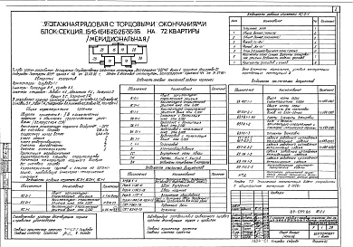 Состав фльбома. Типовой проект 89-099.86Альбом 1 Общие архитектурно-строительные решения (АС.0-1)