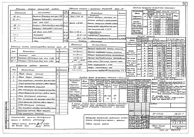 Состав фльбома. Типовой проект 89-099.86Альбом 4 Отопление и вентиляция ниже отметки 0.000 (ОВ.01-1)