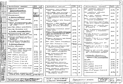 Состав фльбома. Типовой проект 2С-06-11/69Альбом 4 Чертежи электрооборудования, слаботочных устройств, кинотехники и кинотехнологии