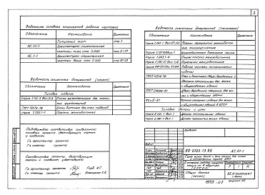 Состав фльбома. Типовой проект 89-0103.13.86Альбом 1 Архитектурно-строительные чертежи ниже отметки 0.000 (АС.01-1)