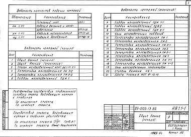 Состав фльбома. Типовой проект 89-0103.13.86Альбом 24 Изделия бетонные и железобетонные (ИЖ 1.1-1)