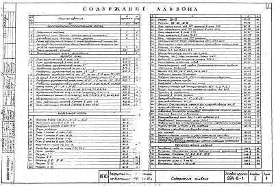 Состав фльбома. Типовой проект 294-6-1Альбом 1 Архитектурно-строительная часть