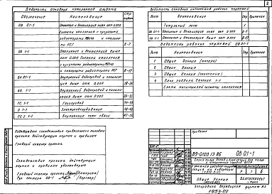 Состав фльбома. Типовой проект 89-0103.13.86Альбом 3 Отопление и вентиляция ниже отметки 0.000. Система отопления с чугунными радиаторами МС140-АО и стальными радиаторами РСТ (ОВ.01-1)