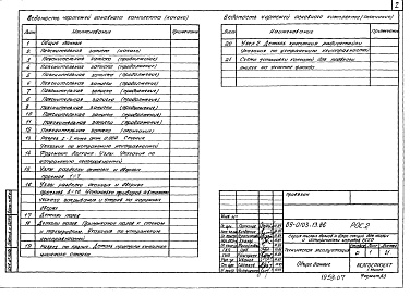 Состав фльбома. Типовой проект 89-0103.13.86Альбом 14 Техническая эксплуатация (РОС.2)