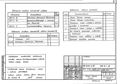 Состав фльбома. Типовой проект 89-0103.13.86Альбом 20 Отопление и вентиляция (варианты) (УАС.3-1 ОВ)