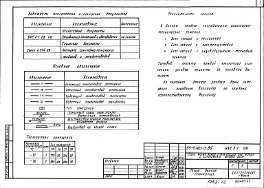 Состав фльбома. Типовой проект 89-0103.13.86Альбом 20 Отопление и вентиляция (варианты) (УАС.3-1 ОВ)