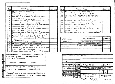 Состав фльбома. Типовой проект 89-0103.13.86Альбом 23 Узлы водопровода и канализации (УВК.1-1)