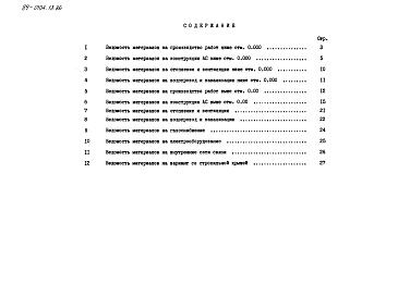 Состав фльбома. Типовой проект 89-0104.13.86Альбом 11 Ведомость потребности в материалах (ВМ 1-1)