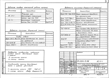 Состав фльбома. Типовой проект 89-0104.13.86Альбом 1 Архитектурно-строительные чертежи ниже отметки 0.000 (АС.01-1)