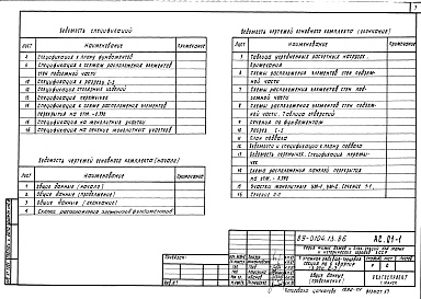 Состав фльбома. Типовой проект 89-0104.13.86Альбом 1 Архитектурно-строительные чертежи ниже отметки 0.000 (АС.01-1)