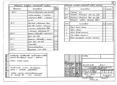 Состав фльбома. Типовой проект 89-0105.13.86Альбом 7 Газопровод (Г.1-1)