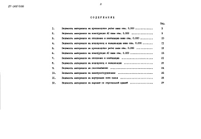 Состав фльбома. Типовой проект 89-0105.13.86Альбом 11 Ведомость потребности в материалах (ВМ 1-1)