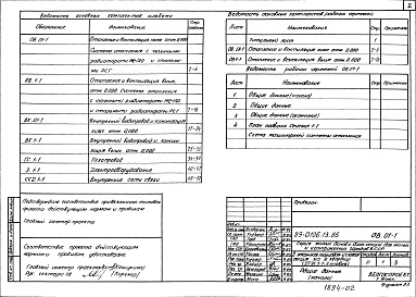 Состав фльбома. Типовой проект 89-0106.13.86Альбом 3 Отопление и вентиляция ниже отметки 0.000. Система отопления с чугунными радиаторами МС140-АО и стальными радиаторами РСТ (ОВ.01-1)