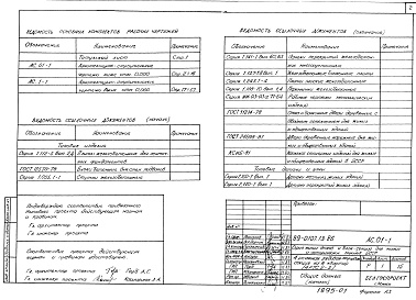 Состав фльбома. Типовой проект 89-0107.13.86Альбом 1 Архитектурно-строительные чертежи ниже отметки 0.000 (АС.01-1)