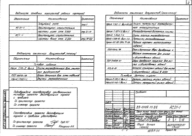 Состав фльбома. Типовой проект 89-0109.13.86Альбом 1 Архитектурно-строительные чертежи ниже отметки 0.000 (АС.01-1)