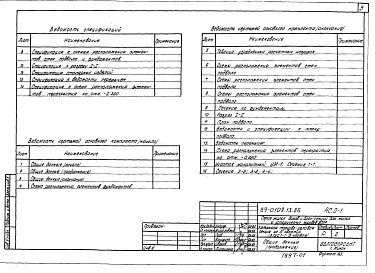 Состав фльбома. Типовой проект 89-0109.13.86Альбом 1 Архитектурно-строительные чертежи ниже отметки 0.000 (АС.01-1)