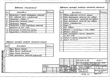 Состав фльбома. Типовой проект 89-0110.13.86Альбом 1 Архитектурно-строительные чертежи ниже отметки 0.000 (АС.01-1)