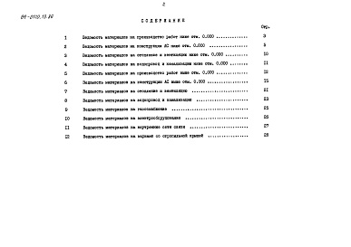 Состав фльбома. Типовой проект 89-0110.13.86Альбом 11 Ведомость потребности в материалах (ВМ 1-1)