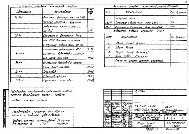 Состав фльбома. Типовой проект 89-0110.13.86Альбом 5 Внутренний водопровод и канализация ниже отметки 0.000 (ВК.01-1)