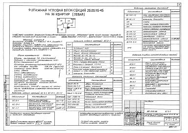 Состав фльбома. Типовой проект 89-0113.86Альбом 1 Общие архитектурно-строительные решения (АС.0-1)