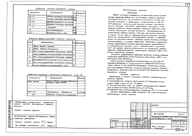 Состав фльбома. Типовой проект 89-0113.86Альбом 4 Отопление и вентиляция ниже отметки 0.000 (ОВ.01-1)