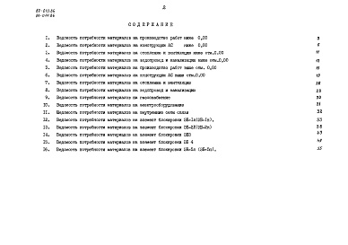 Состав фльбома. Типовой проект 89-0113.86Альбом 12 Ведомости потребности в материалах (ВМ)